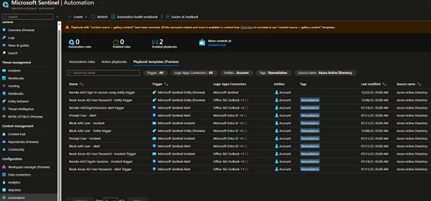 Infographics show the Automation with Playbooks