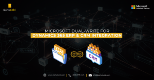 Infographics show the Microsoft Dual-write for Integrating ERP & CRM Systems