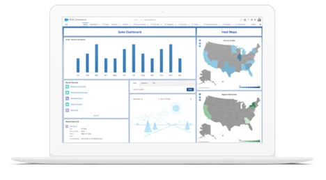 Infographic show the Salesforce Commerce Cloud Products and Capabilities