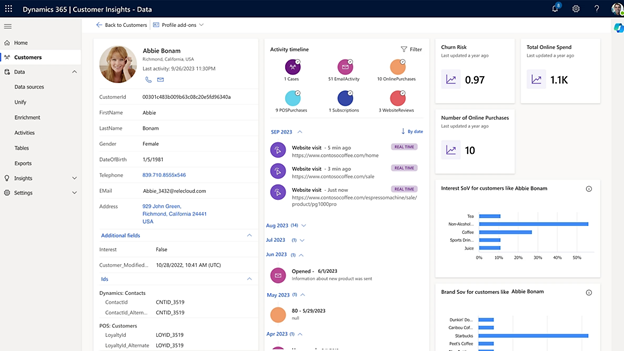 Infographic show the Microsoft Dynamics 365 Customer Insights Key Features and Benefits