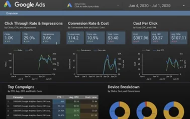 Infographics show Looker is a cloud-based business intelligence platform.