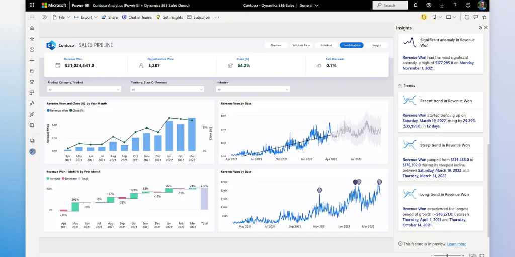 10 Power BI Dashboard Design Tips That Fix Cluttered Reports