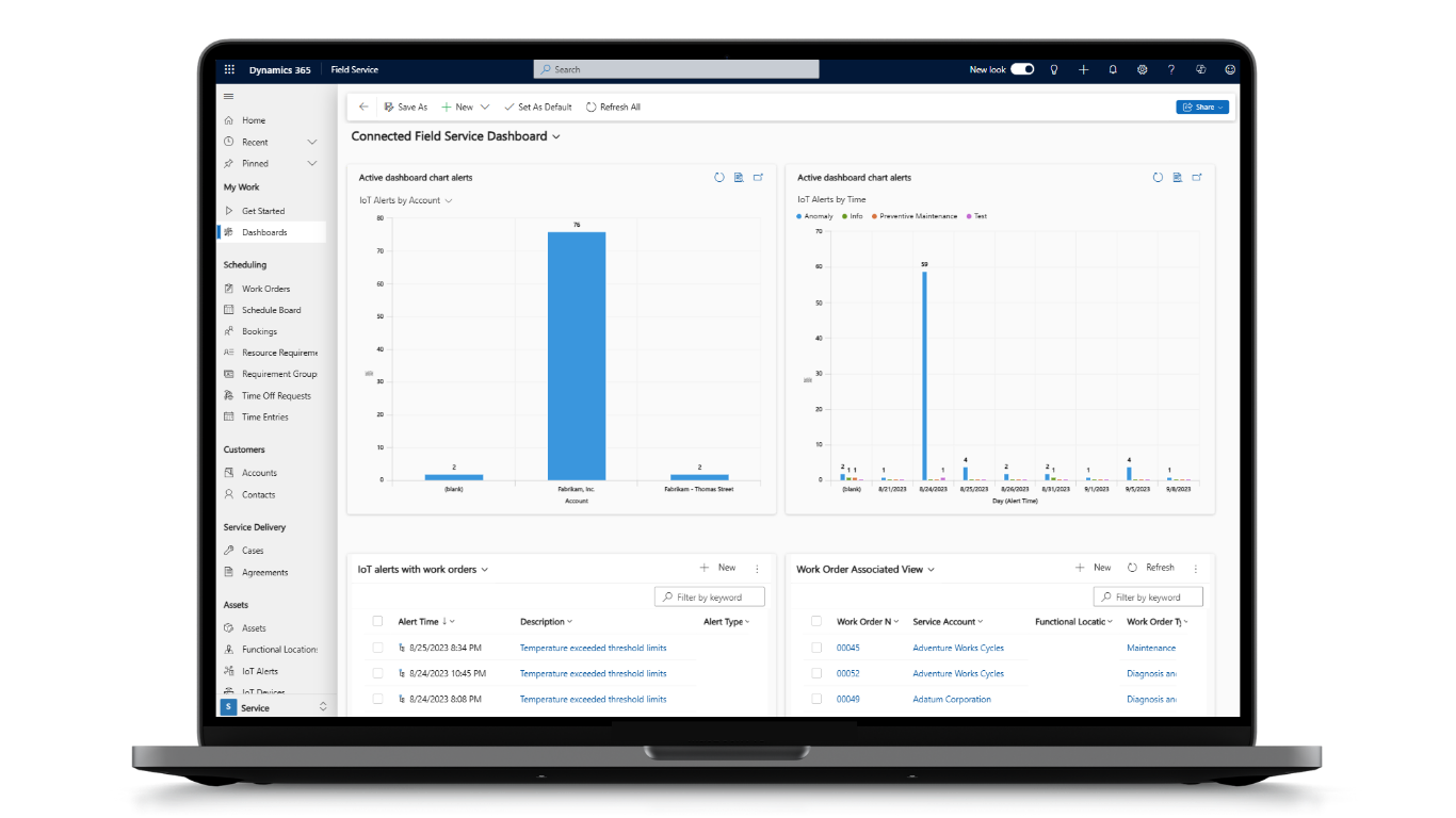 Microsoft Dynamics 365 Field Service implementation dashboard showing work order management and scheduling board