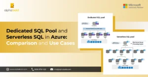 Infographic shows the Dedicated SQL Pool and Serverless SQL in Azure Comparison and Use Cases