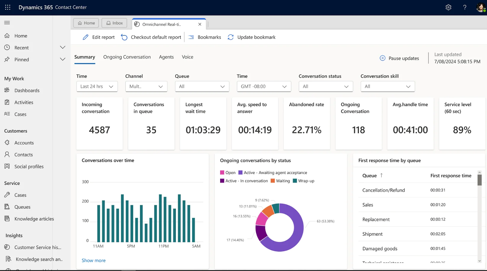 Dynamics 365 Contact Center solution
