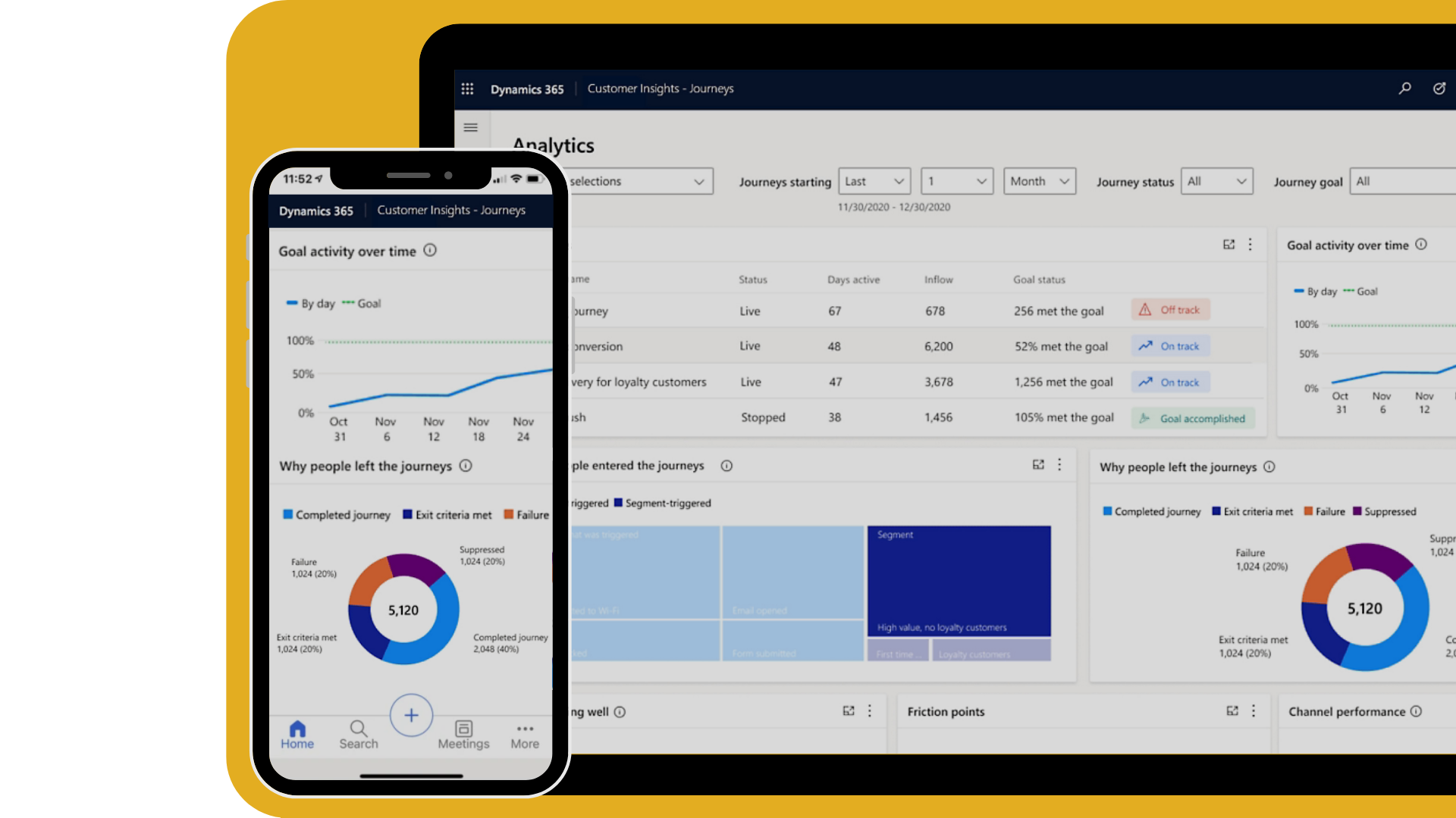 Customer Insights - deliver personalized customer experiences