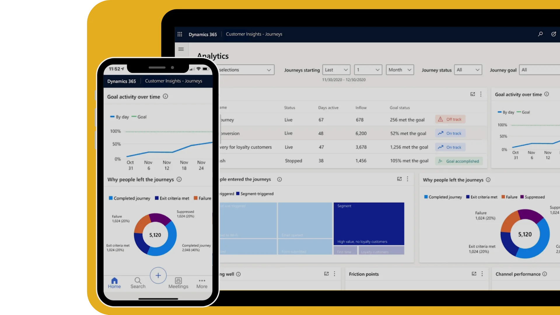 Customer Insights - deliver personalized customer experiences