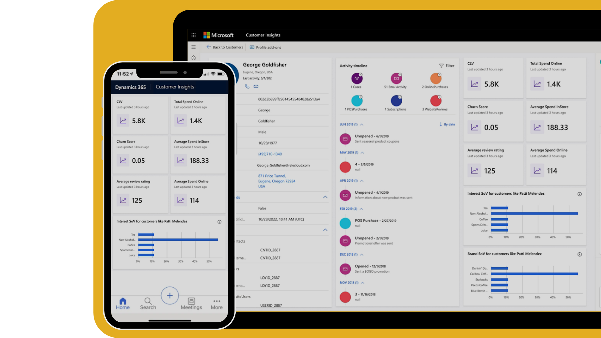 Use Smart Tools to Enhance Marketing Performance