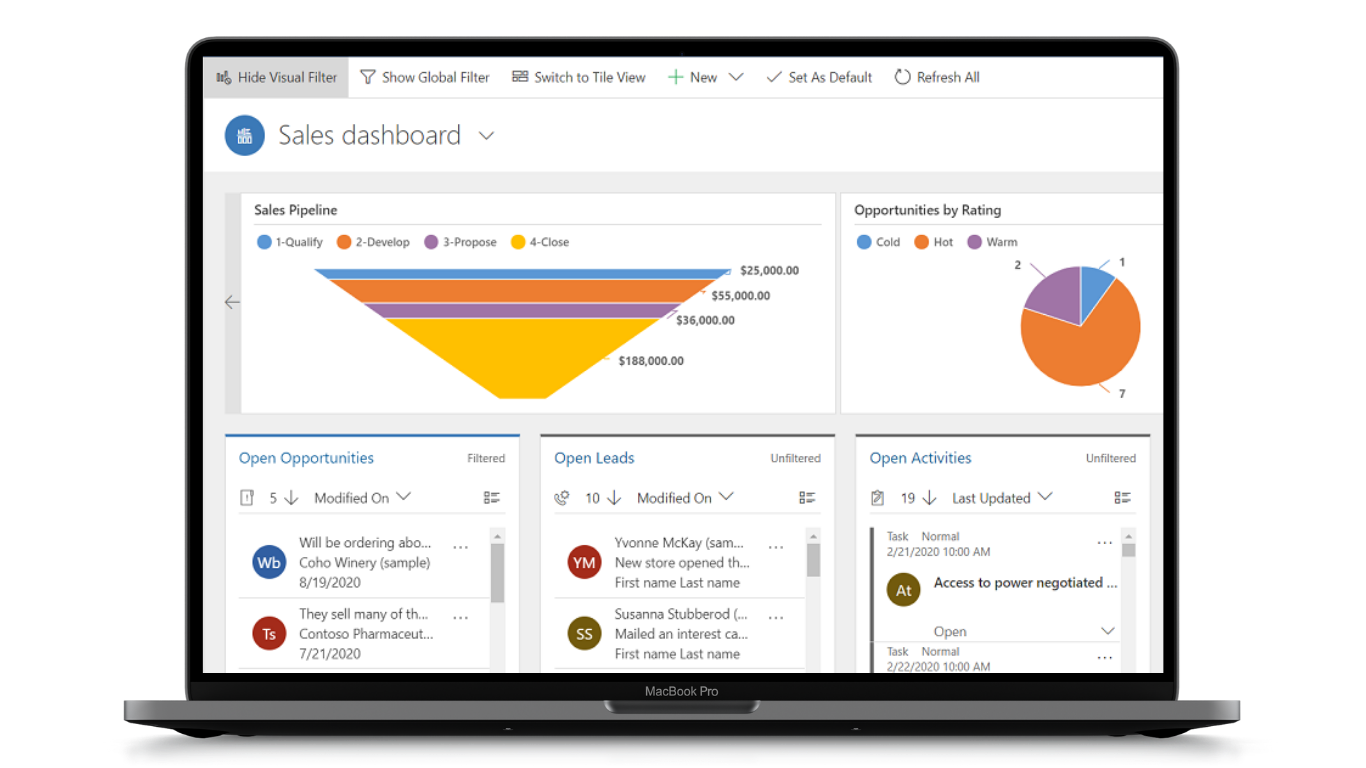 Infographic show the Dynamics 365 Sales consulting services: AI-powered automation, real-time insights, and seamless Microsoft integration