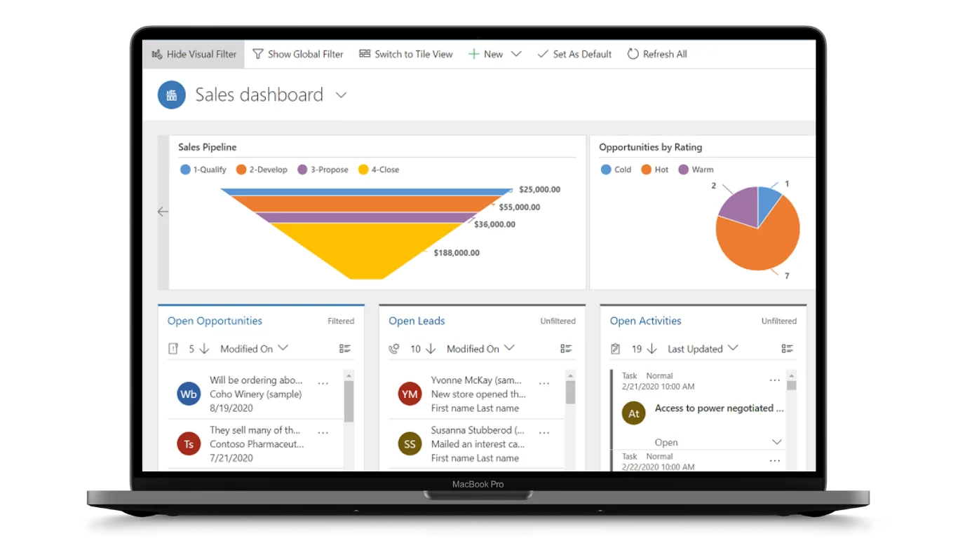Infographic show the Dynamics 365 Sales consulting services: AI-powered automation, real-time insights, and seamless Microsoft integration