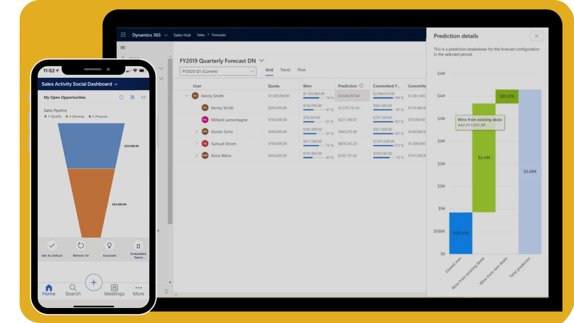 Sales -Dynamics 365 Consulting Services