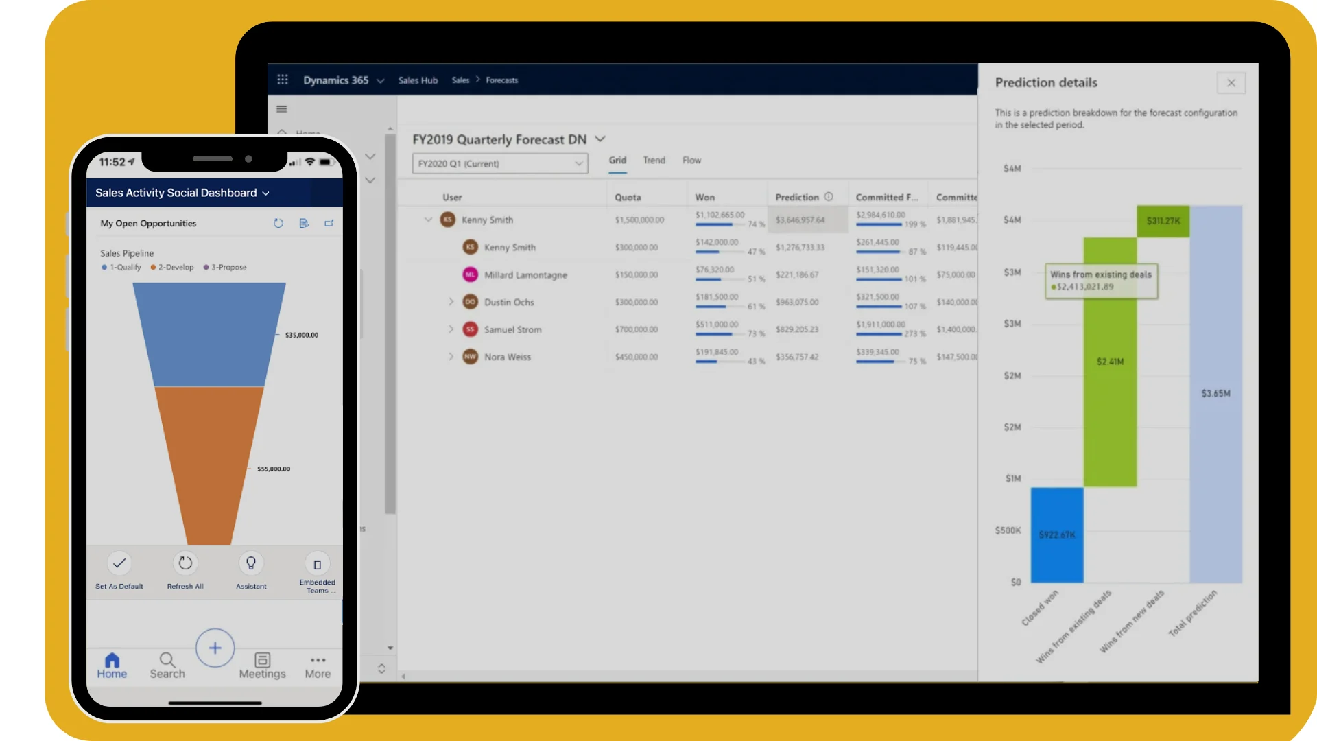 Sales -Dynamics 365 Consulting Services