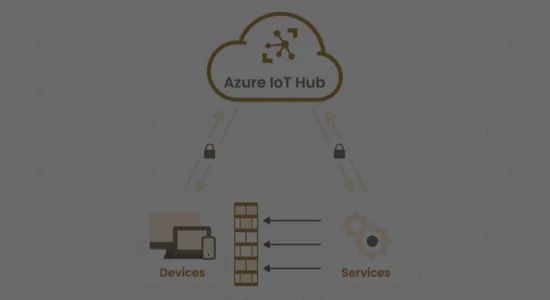 Streaming Telemetries in IoT from Machines to Cloud