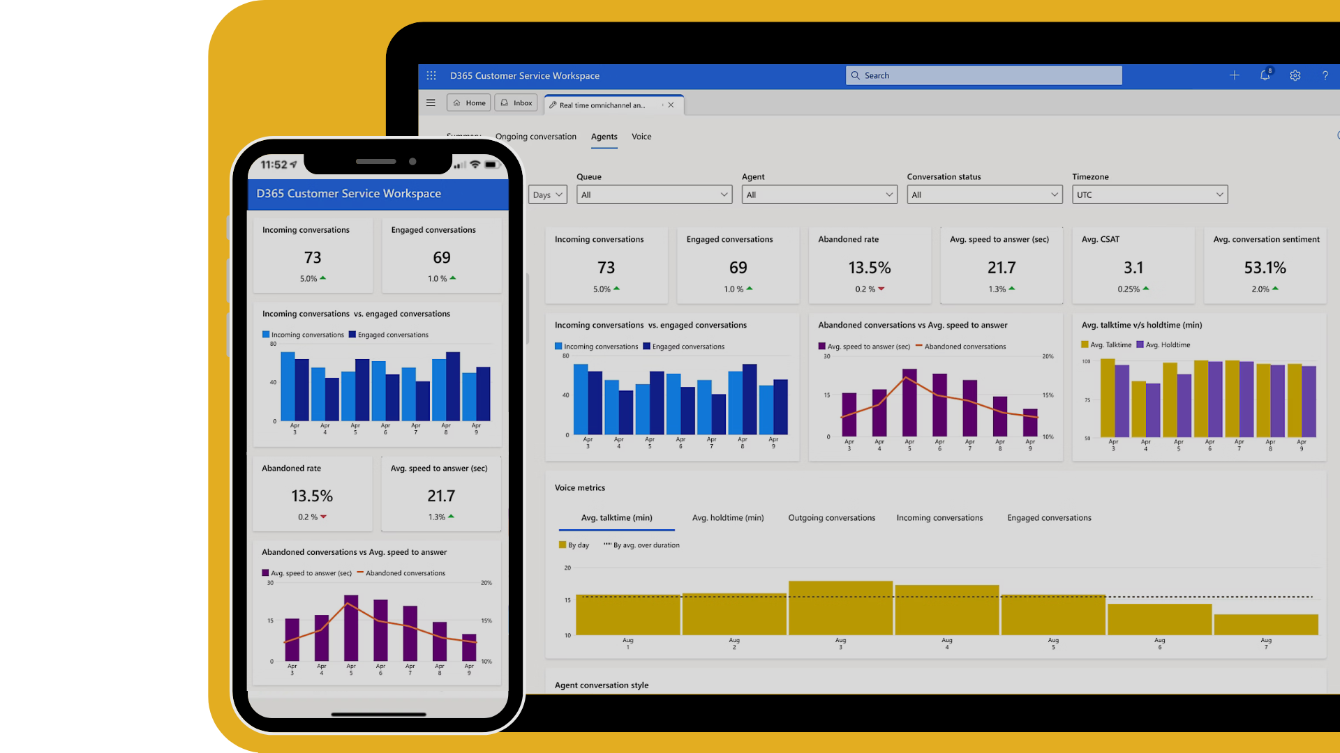 Data-Driven Insights & Analytics with Dynamics 365 Customer Service