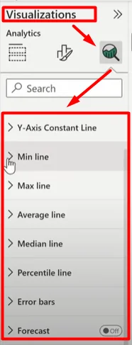 Further Analysis Tools