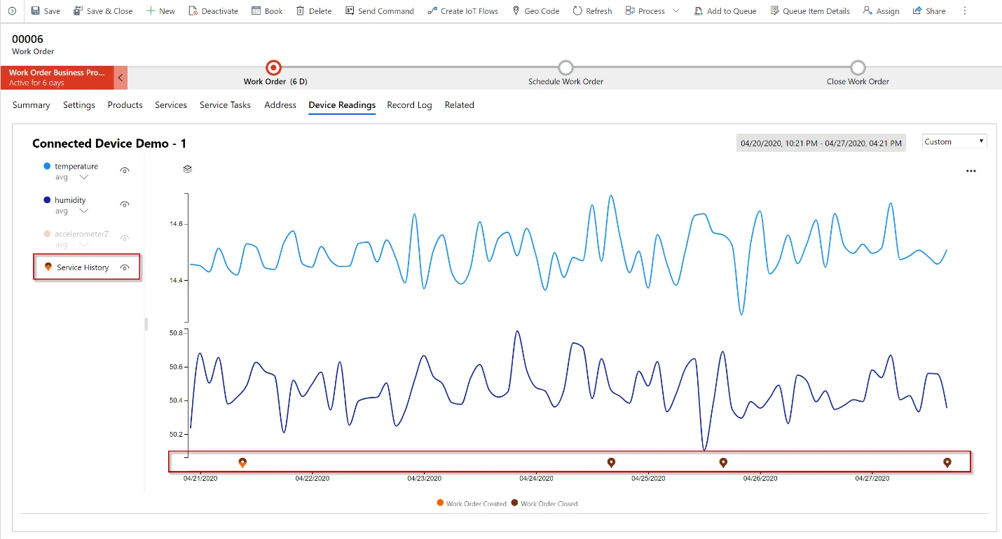 Predictive Maintenance-Preventing Issues Before They Happen