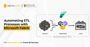 Power BI - Automating ETL Processes with Microsoft Fabric