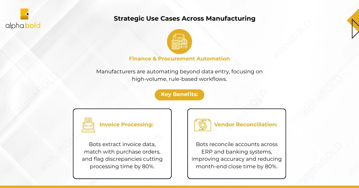Strategic Use Cases of RPA Across Manufacturing