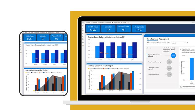 Business intelligence dashboard showing KPIs and performance metrics built with Power BI by AlphaBOLD