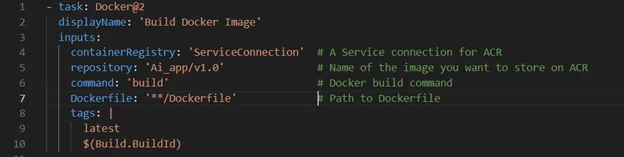 implement ci cd approach