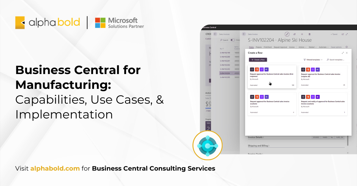 Microsoft Dynamics 365 Business Central for Manufacturing