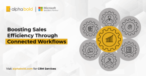 connected workflows