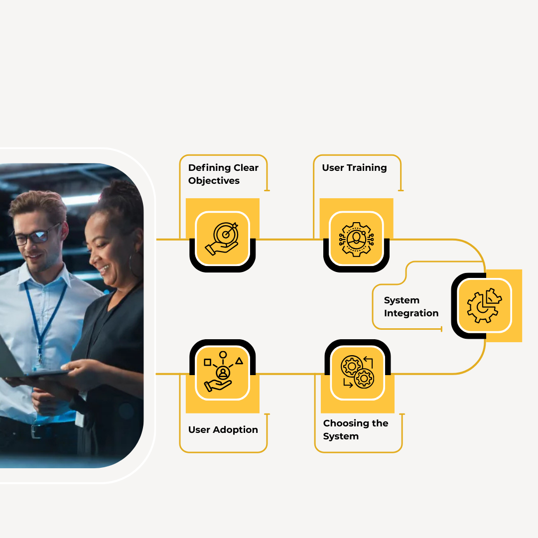 Why Choose AlphaBOLD for Dynamics 365 Customizations & Integrations
