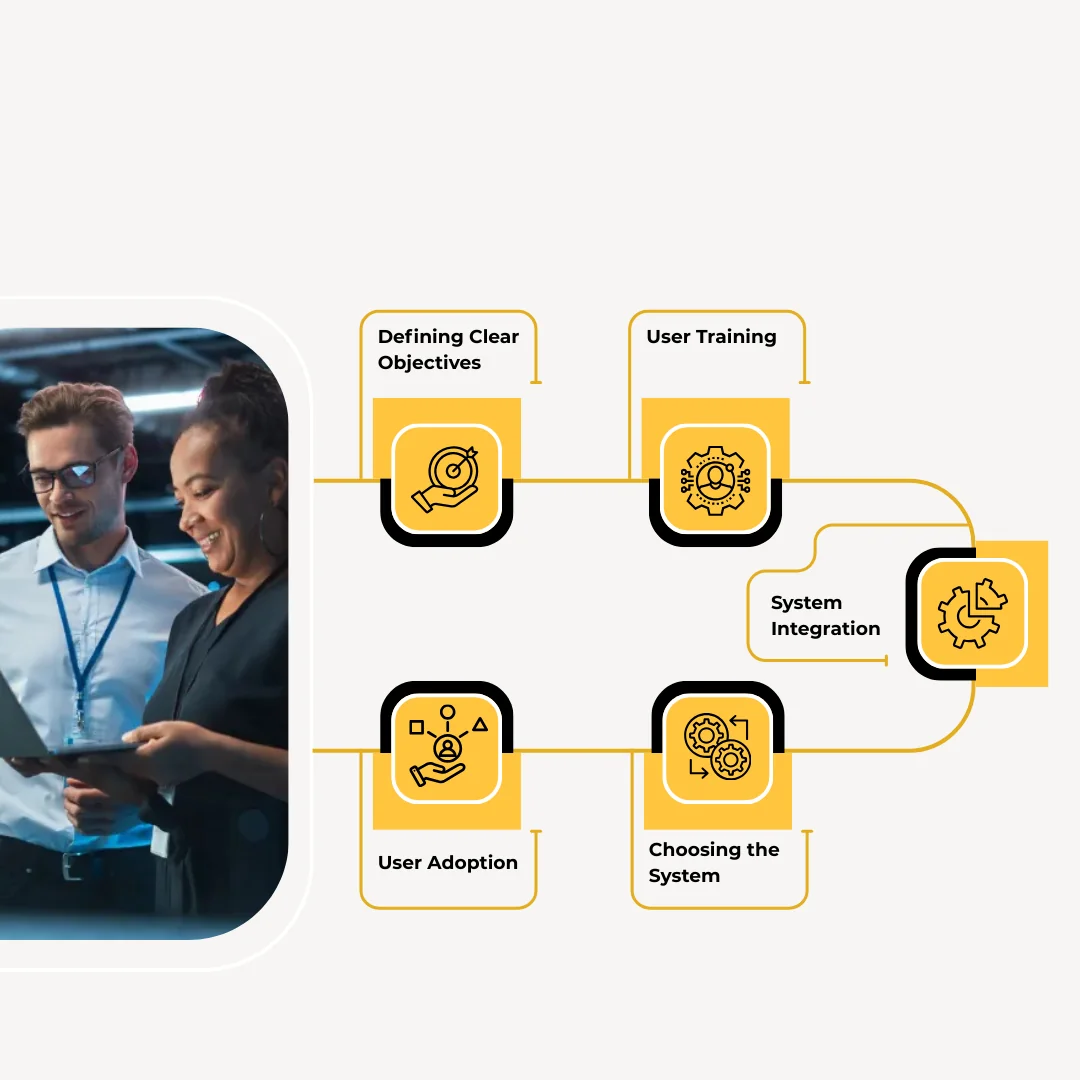 Why Choose AlphaBOLD for Dynamics 365 Customizations & Integrations