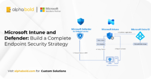 Microsoft Intune and Defender Build a Complete Endpoint Security Strategy