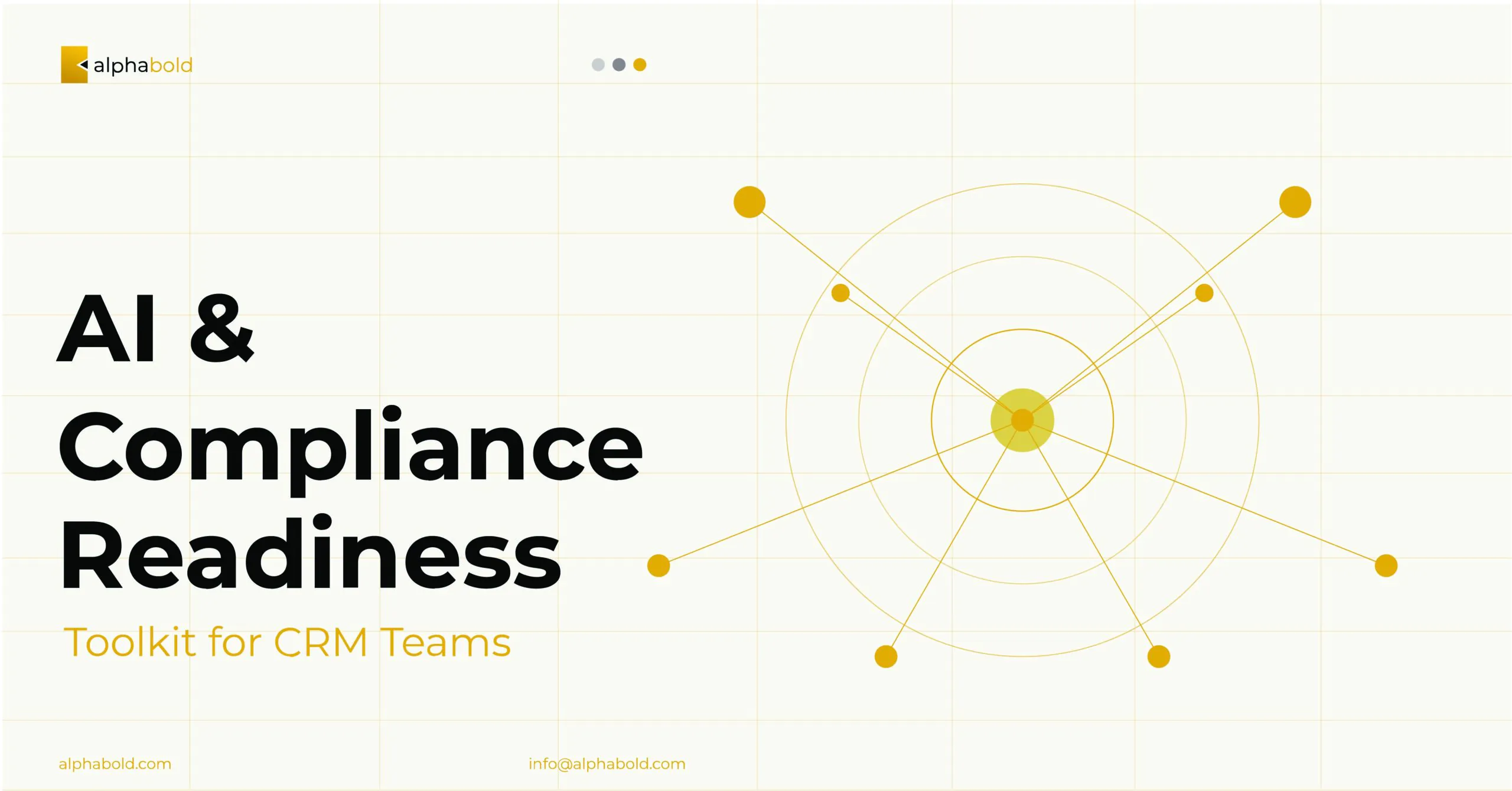 AI and Compliance Readness Toolkit For CRM Teams
