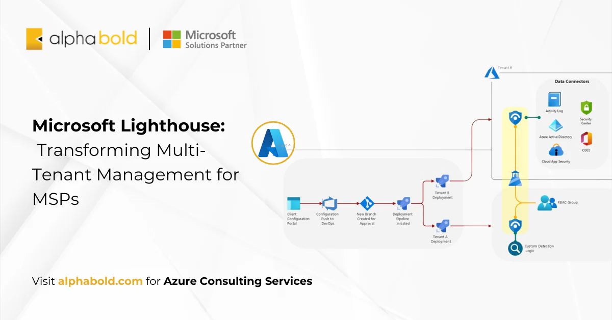 Microsoft Lighthouse: Transforming Multi-Tenant Management for MSPs