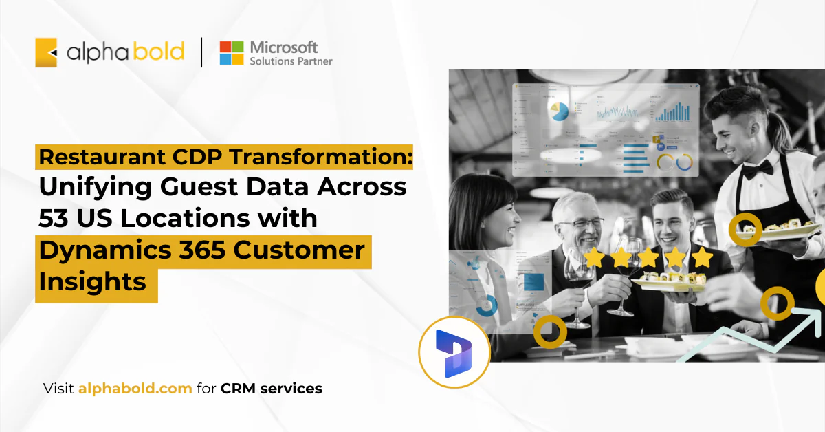 Restaurant customer data platform dashboard showing unified guest profiles powered by Dynamics 365 Customer Insights