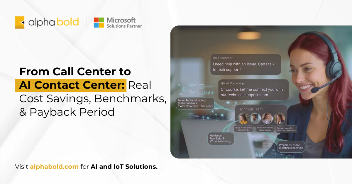 From Call Center to AI Contact Center Real Cost Savings, Benchmarks, & Payback Period