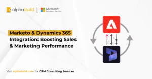 Marketo & Dynamics 365 Integration