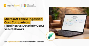 Compare Microsoft Fabric ingestion costs across Pipeline Copy Activity, Dataflow Gen2, and Notebooks using CU seconds, runtime, and performance benchmarks.