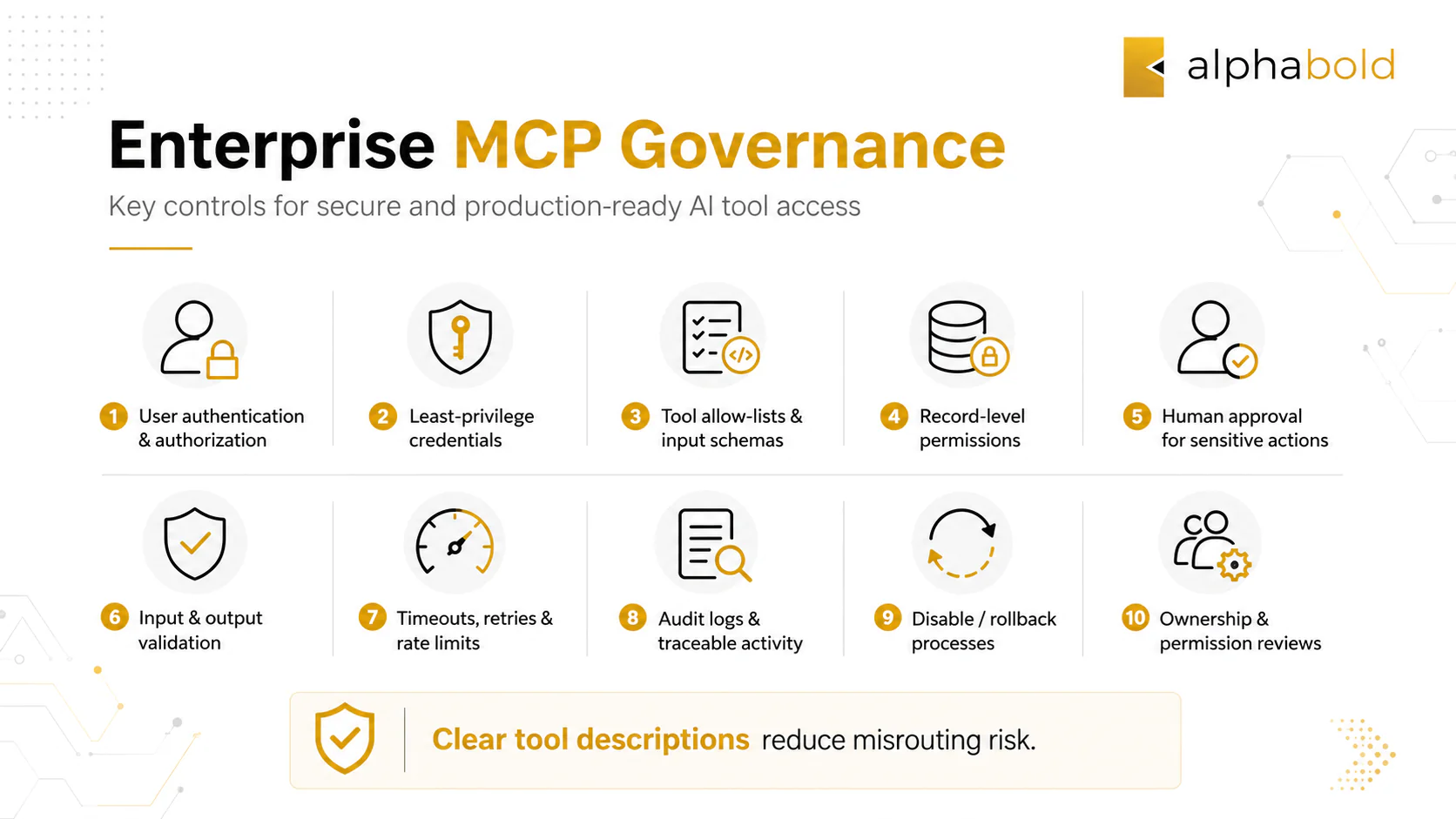 Enterprise MCP governance controls for secure AI tool access