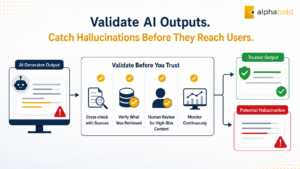 Validate AI Outputs - Catch Hallucinations