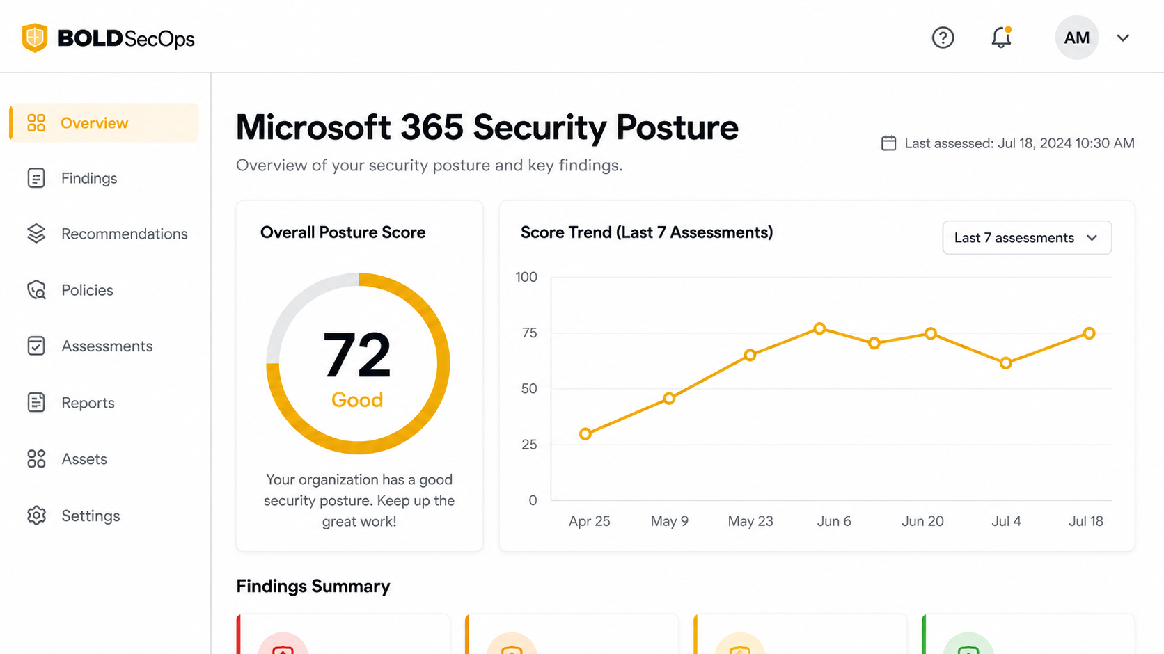 BOLDSecOps Microsoft 365 security posture assessment showing configuration gaps and security risks