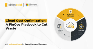 Cloud Cost Optimization_ A FinOps Playbook to Cut Waste
