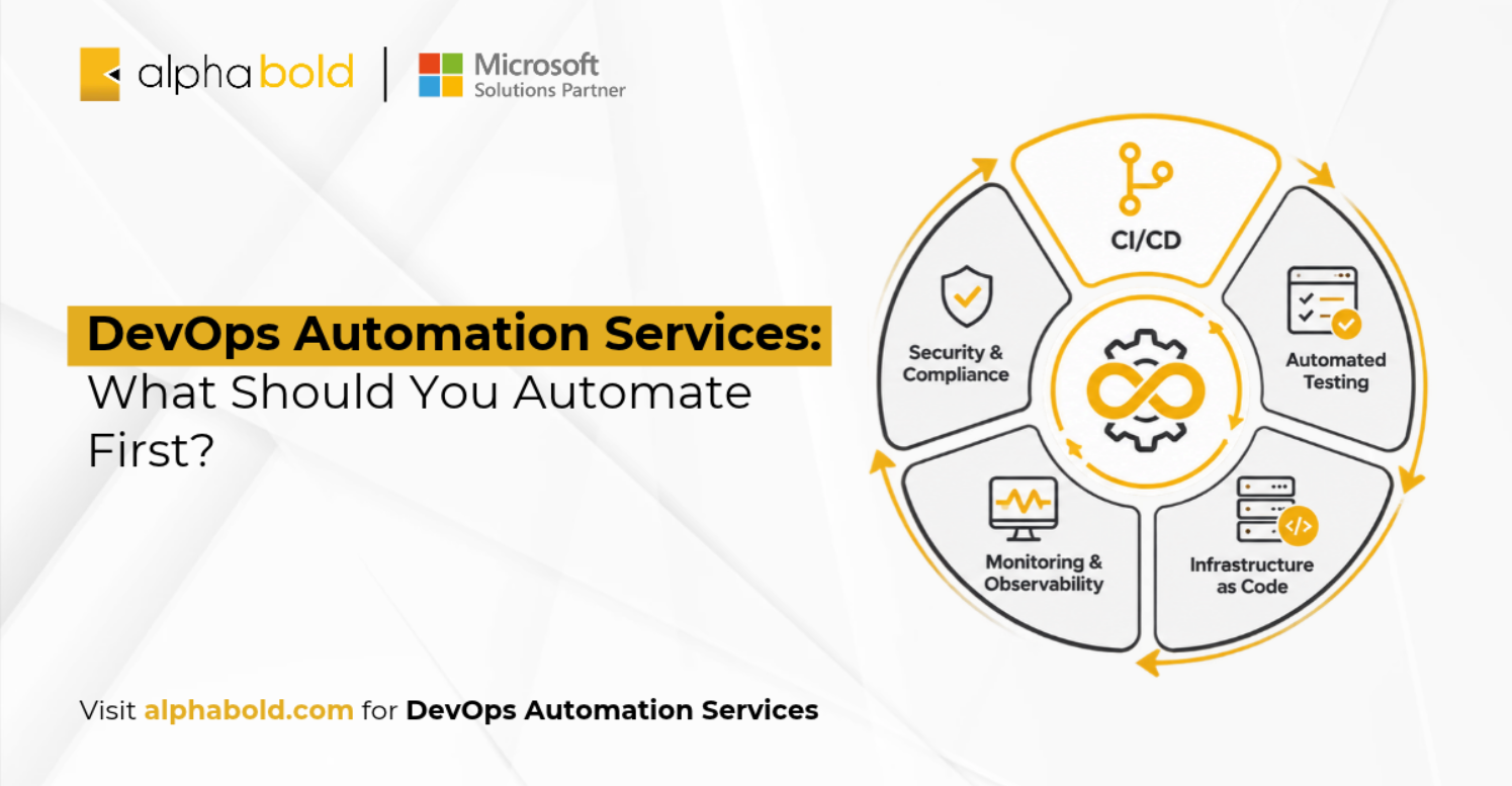 DevOps Automation Services: What Should You Automate First?