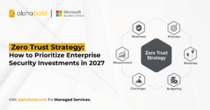 Zero Trust Strategy: How to Prioritize Enterprise Security Investments in 2027