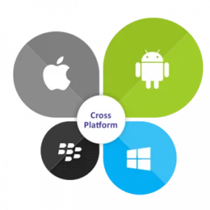 Cross platform | Alphabold.com